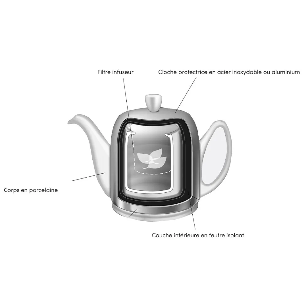 SALAM MINERALE Théière 4 tasses cloche bronze